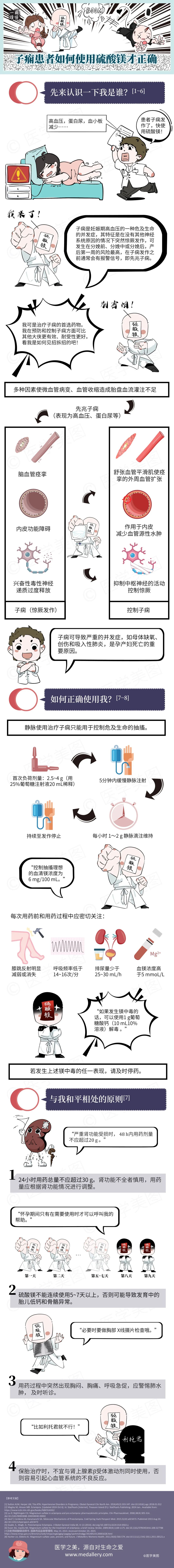 漫话用药丨子痫患者如何使用硫酸镁才正确？