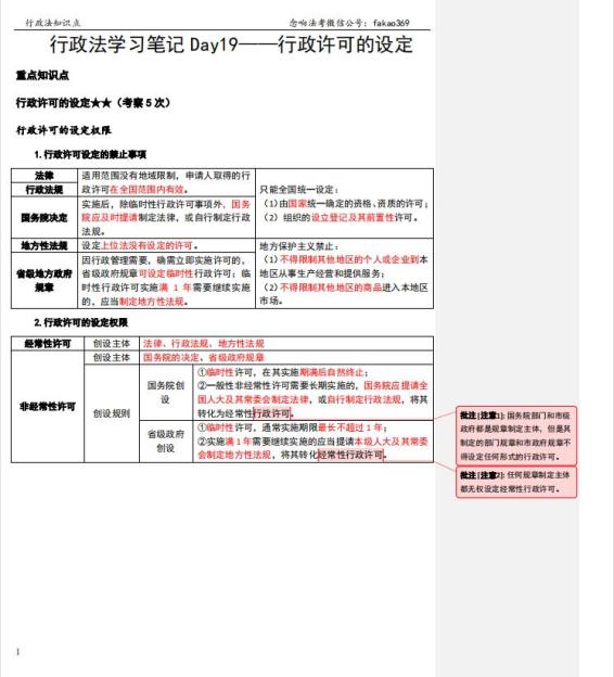 行政法学习笔记day19—行政许可的设定