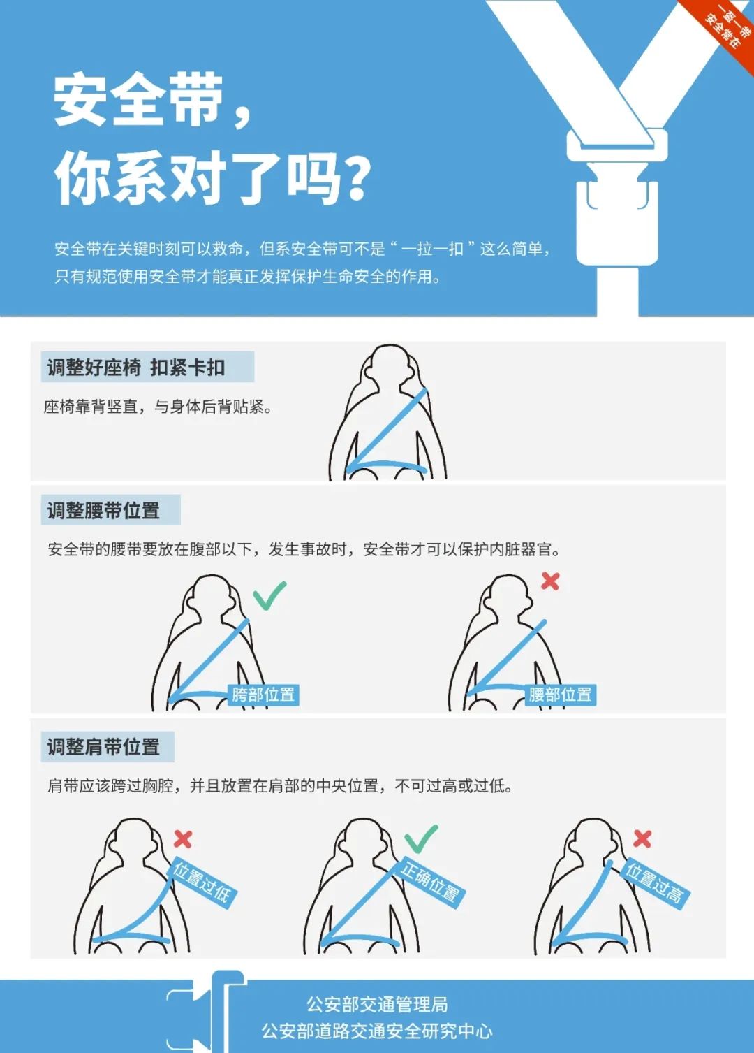 【典型案例】下坡弯道货车急刹侧滑,幸亏系了安全带