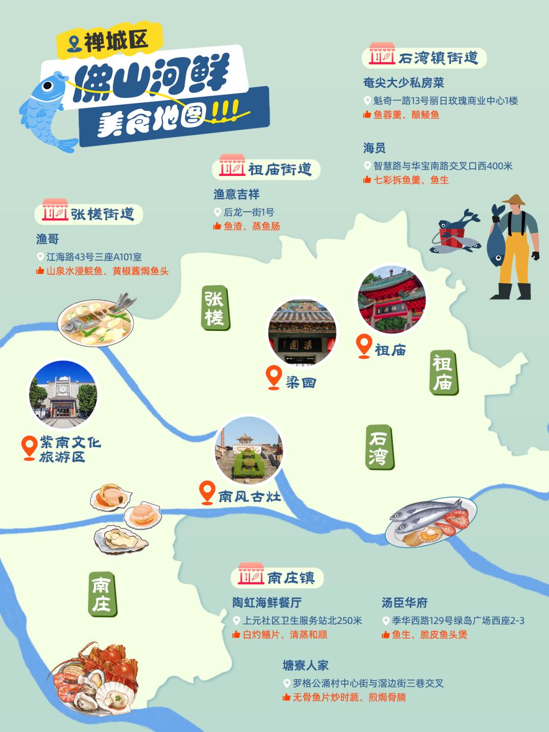 佛山有哪些海鲜批发市场