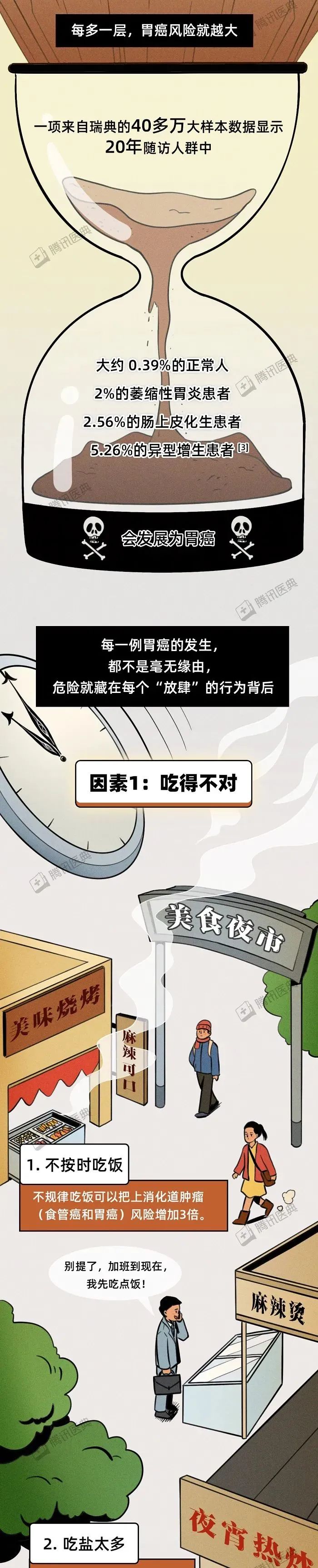 喜欢这样吃饭的人，最容易被胃癌盯上  第3张