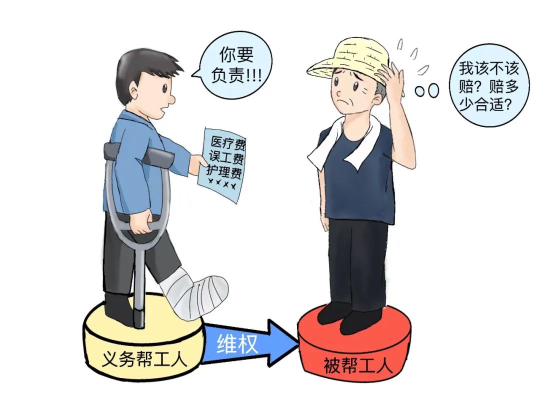 义务帮工受伤,谁担责?