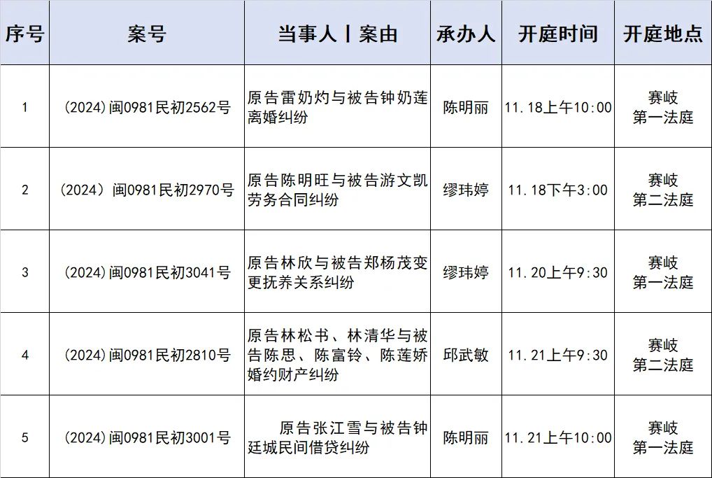 个人手机号发来法院开庭时间