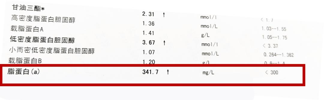 载脂蛋白a高 澎拜新闻
