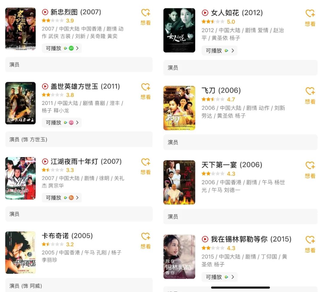 杨子，全国唯一87块票房男主