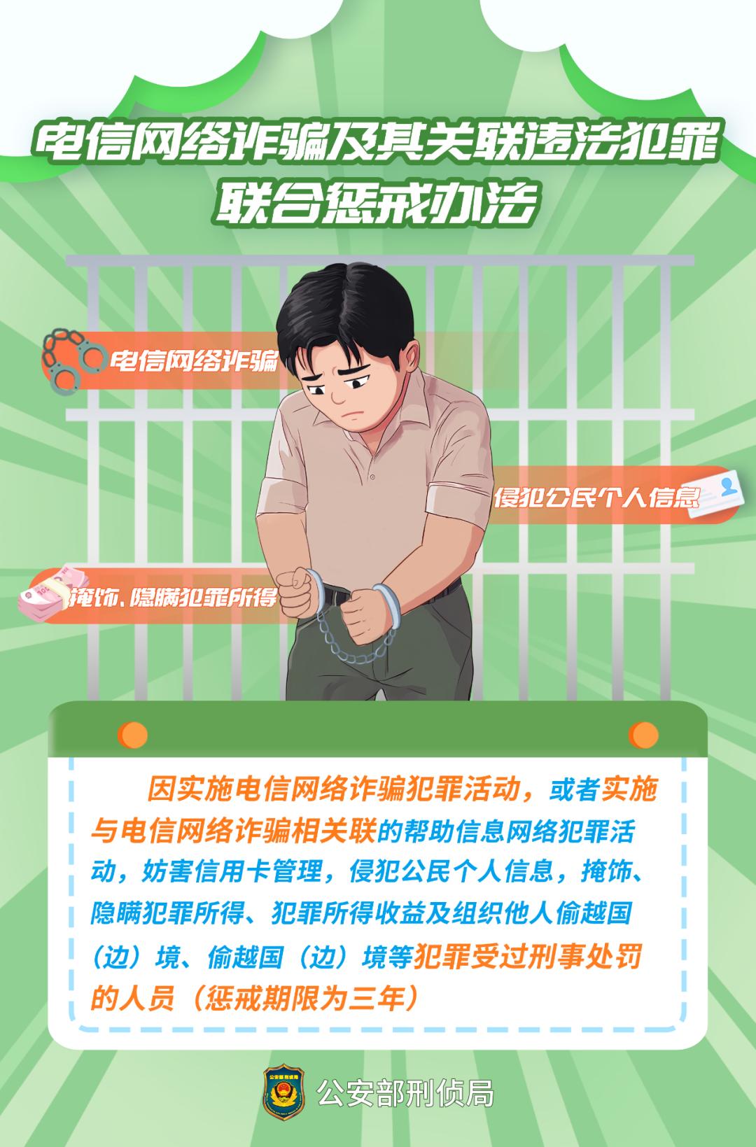 12月起施行！这类人将拉入黑名单