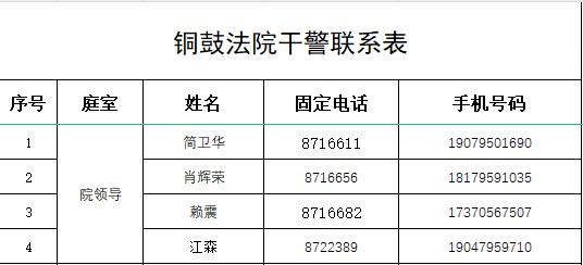 法院打的电话都有标注吗