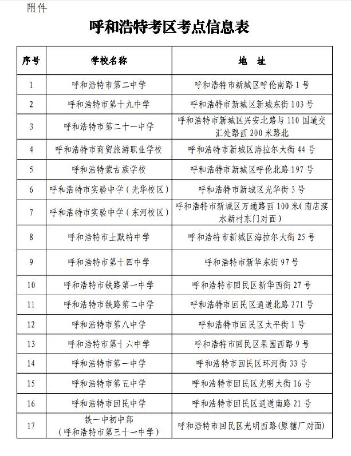 呼和浩特2025年公务员考试时间_呼和浩特考试信息网_呼和浩特公务员考试考点信息