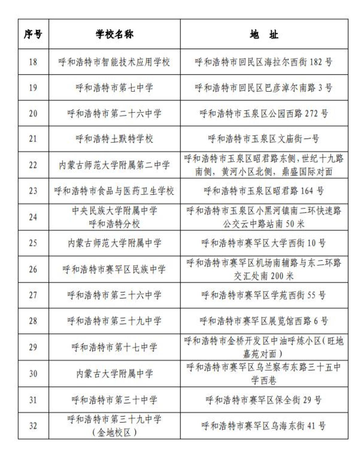 呼和浩特2025年公务员考试时间_呼和浩特考试信息网_呼和浩特公务员考试考点信息
