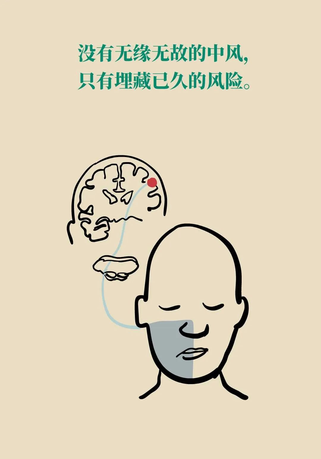 老人连续多次中风，真的有“中风体质”吗？  第27张