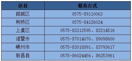 系当地工作专班了解详情，也可就近咨询各银行网点。杭州市嘉兴市绍兴市金华市台州市补充更新更多权威资讯，