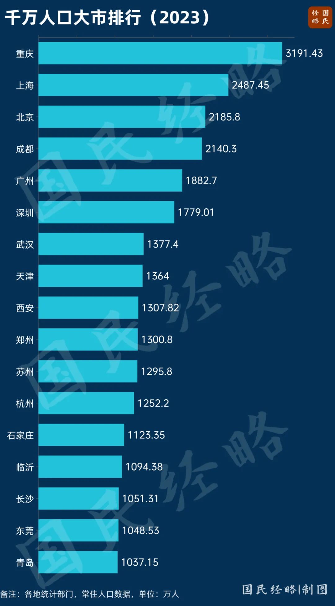 户籍制度，真的要“消失”了？  第2张