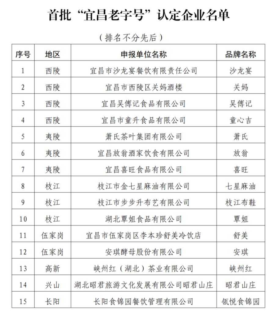 老字号，就是这个味！-第3张图片-特色小吃