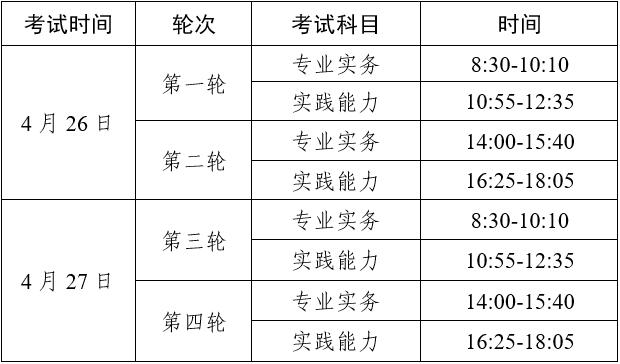 护士执业资格考试网上报名步骤_护士执业资格考试报名流程_2026护师考试报名时间