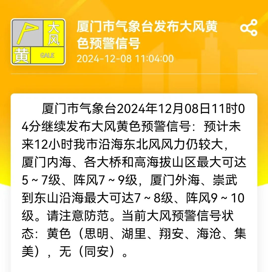 黄金海岸天气预报在线