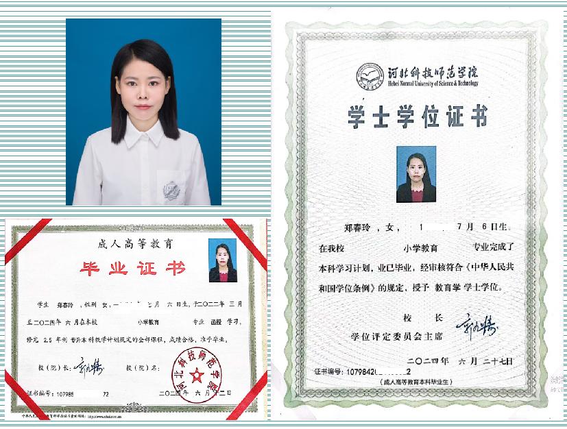 【第六期】您关注的学位证来了！