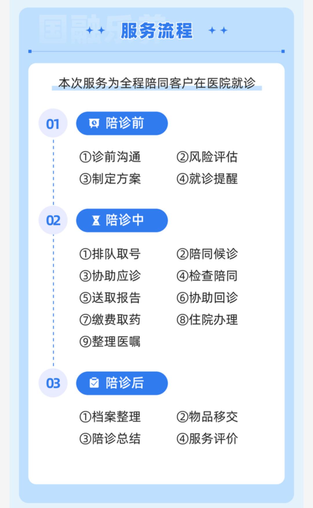 北京陪診服務公司	北京陪診收費價格表海淀區(qū)號販子聯(lián)系方式_誠信第一,服務至上!的簡單介紹