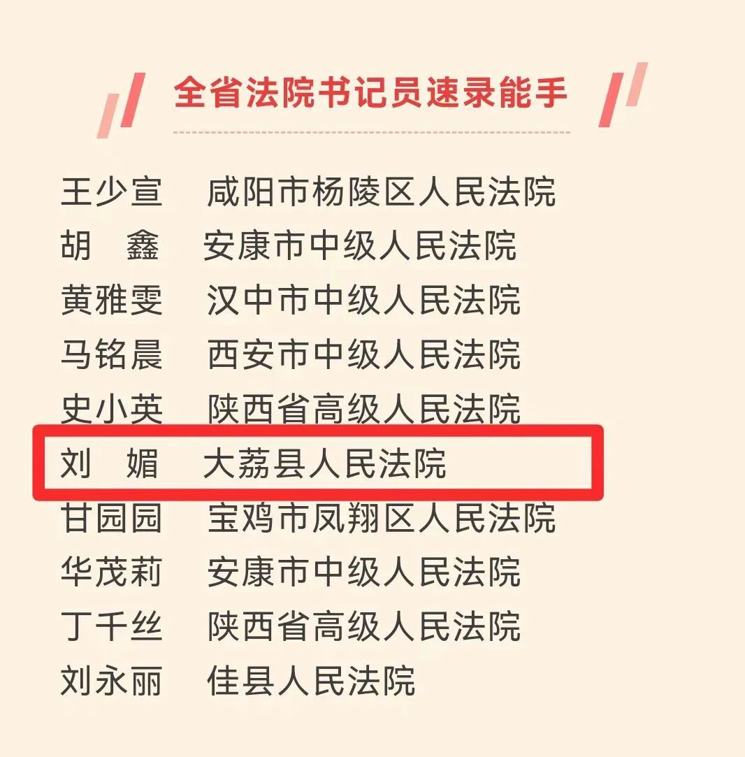 荔法荣誉|一人荣获"全省法院书记员速录能手"称号