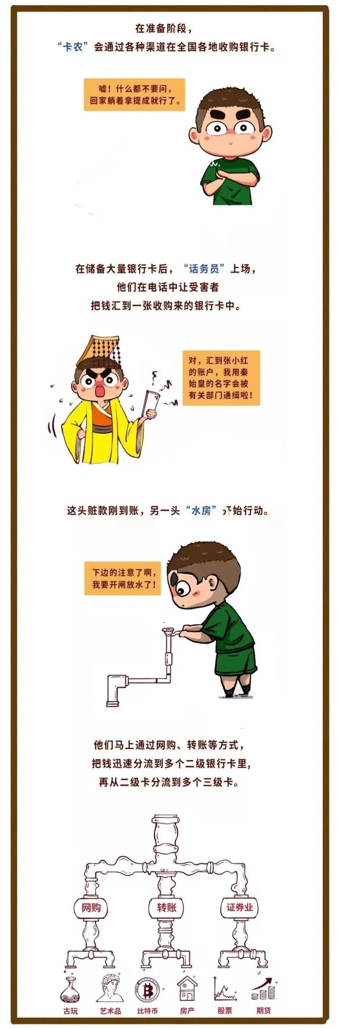 【安防讲堂】别“帮”别“信”！贺兰公安深挖研判抓获3名“帮信”犯罪嫌疑人(图5)