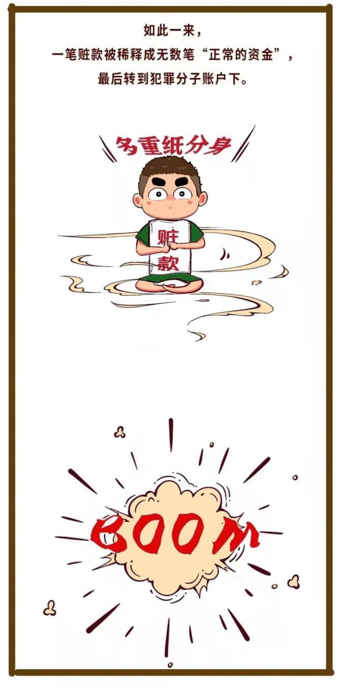 【安防讲堂】别“帮”别“信”！贺兰公安深挖研判抓获3名“帮信”犯罪嫌疑人(图6)