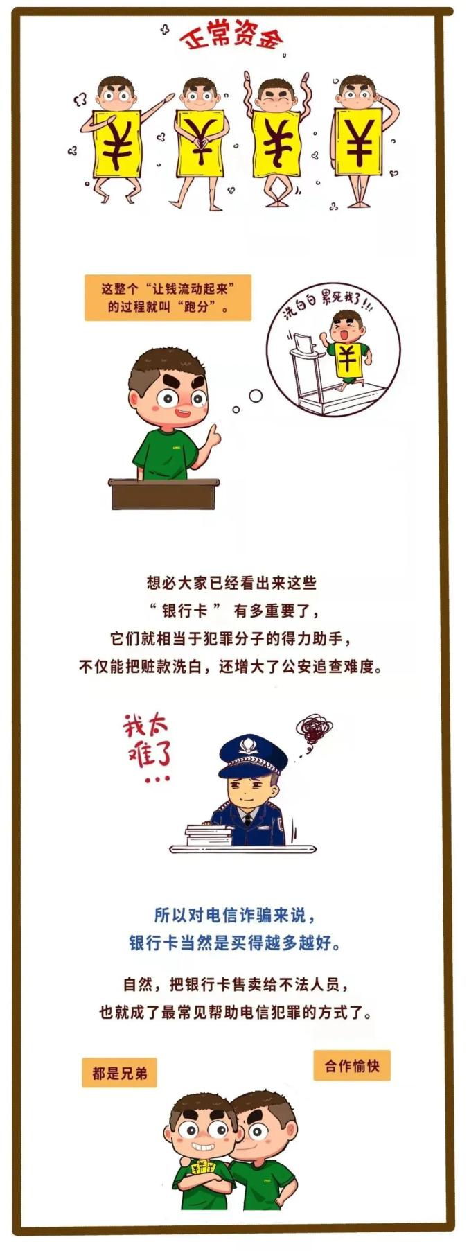 【安防讲堂】别“帮”别“信”！贺兰公安深挖研判抓获3名“帮信”犯罪嫌疑人(图7)