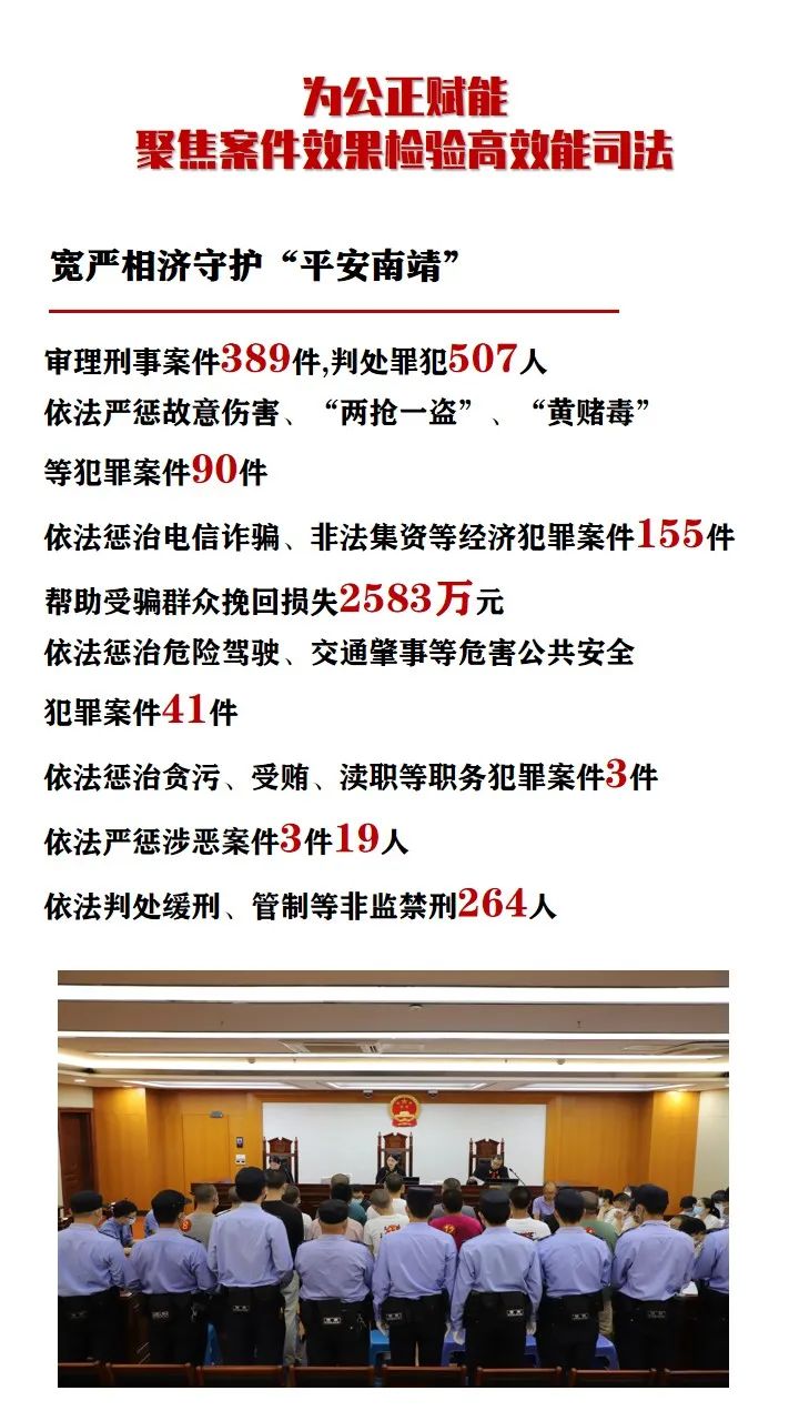 聚焦两会 · 法院答卷  执行有力度 为民有温度 