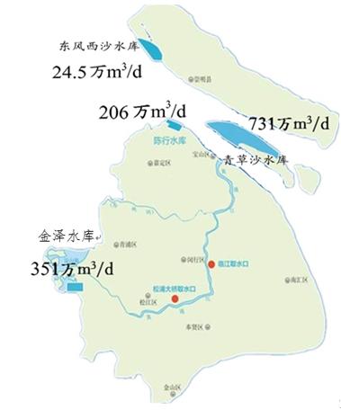 青草沙水库原理图片