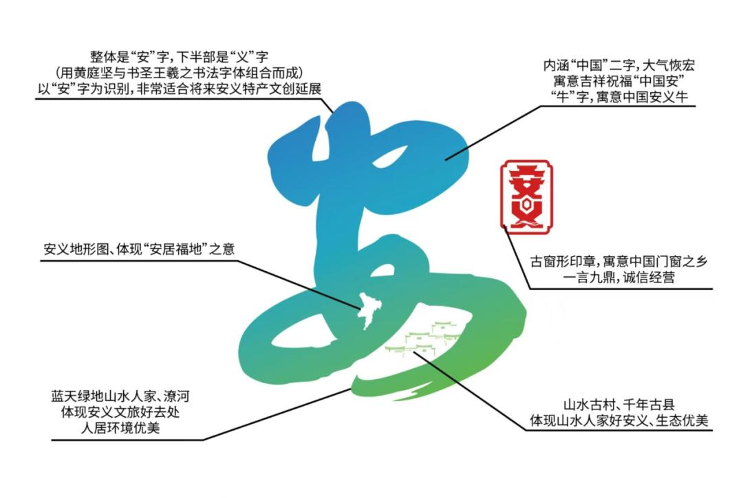 今天，“地安人义”——安义文化标识发布！_澎湃号·政务_澎湃新闻-The Paper