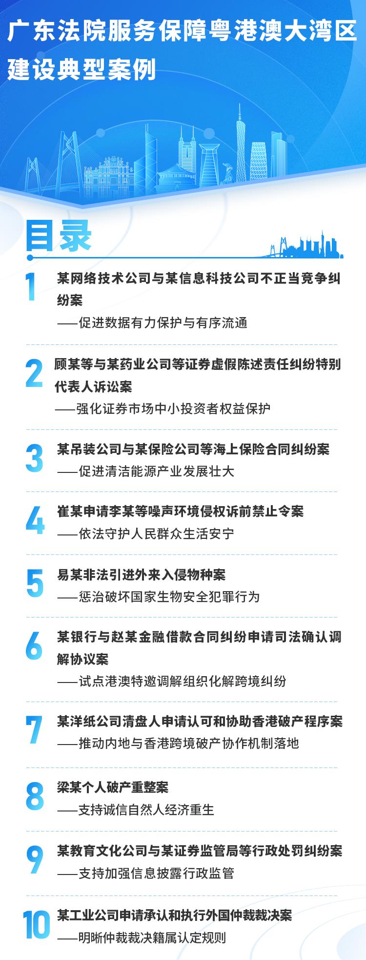 广东高院发布服务保障粤港澳大湾区建设典型案例