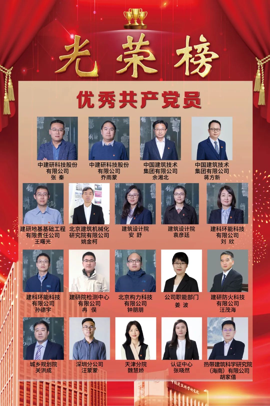光荣榜 | 中国建研院2024年度表彰名单发布！