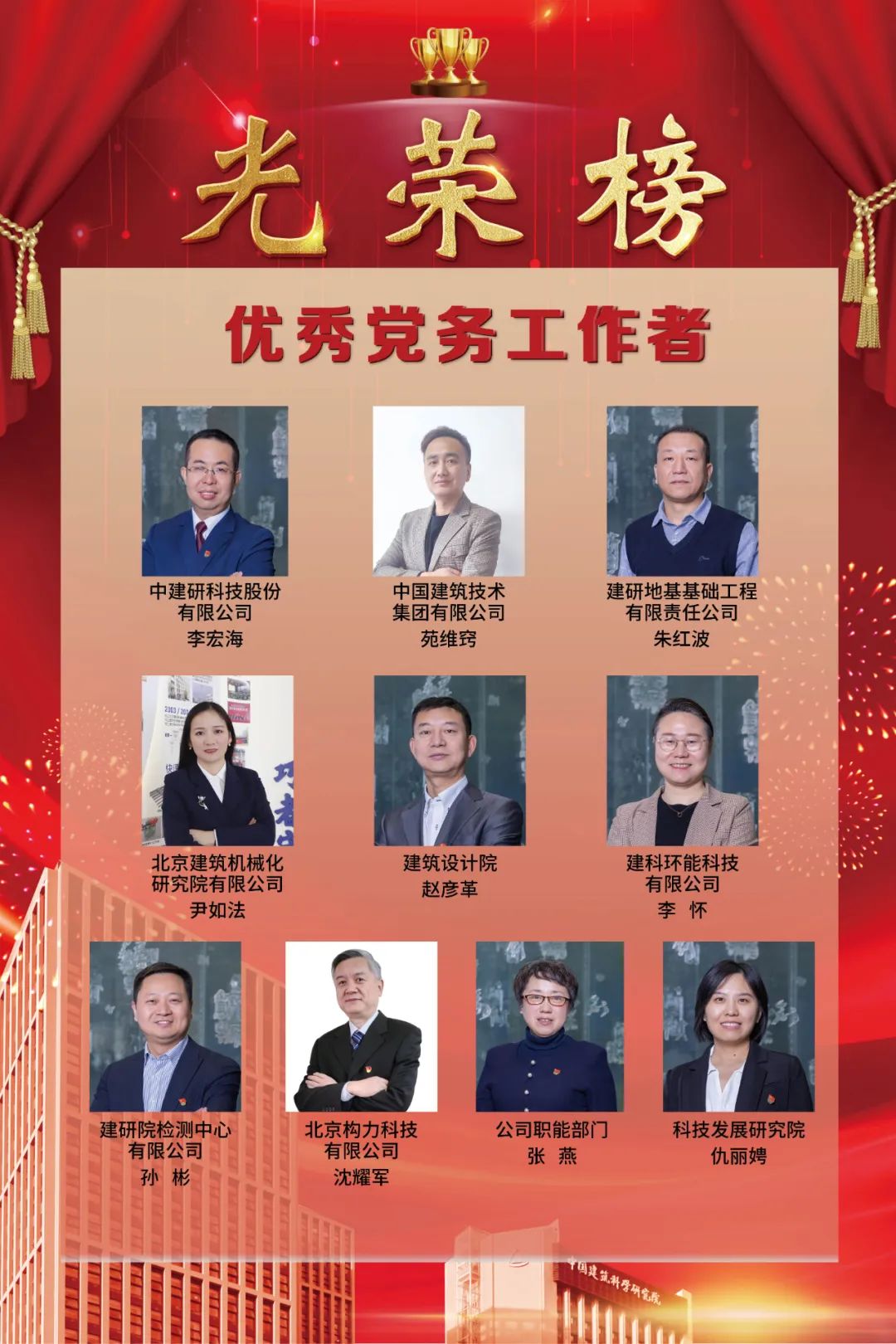 光荣榜 | 中国建研院2024年度表彰名单发布！