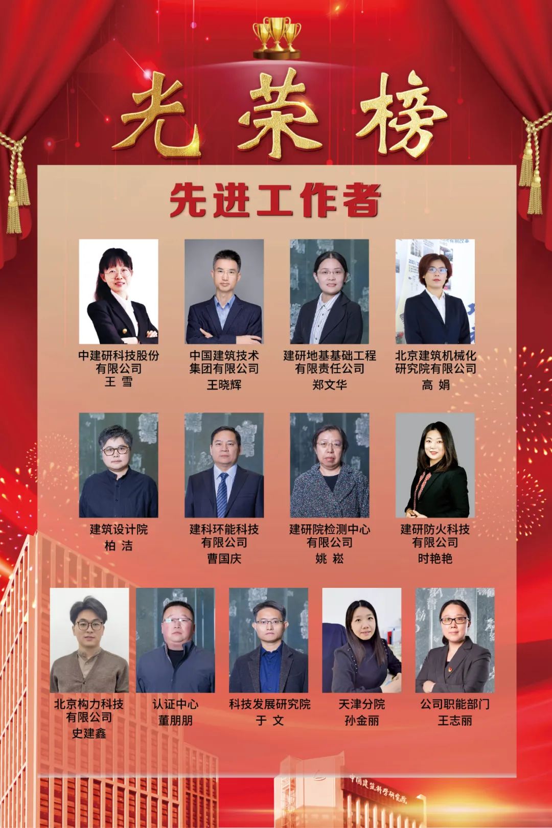 光荣榜 | 中国建研院2024年度表彰名单发布！