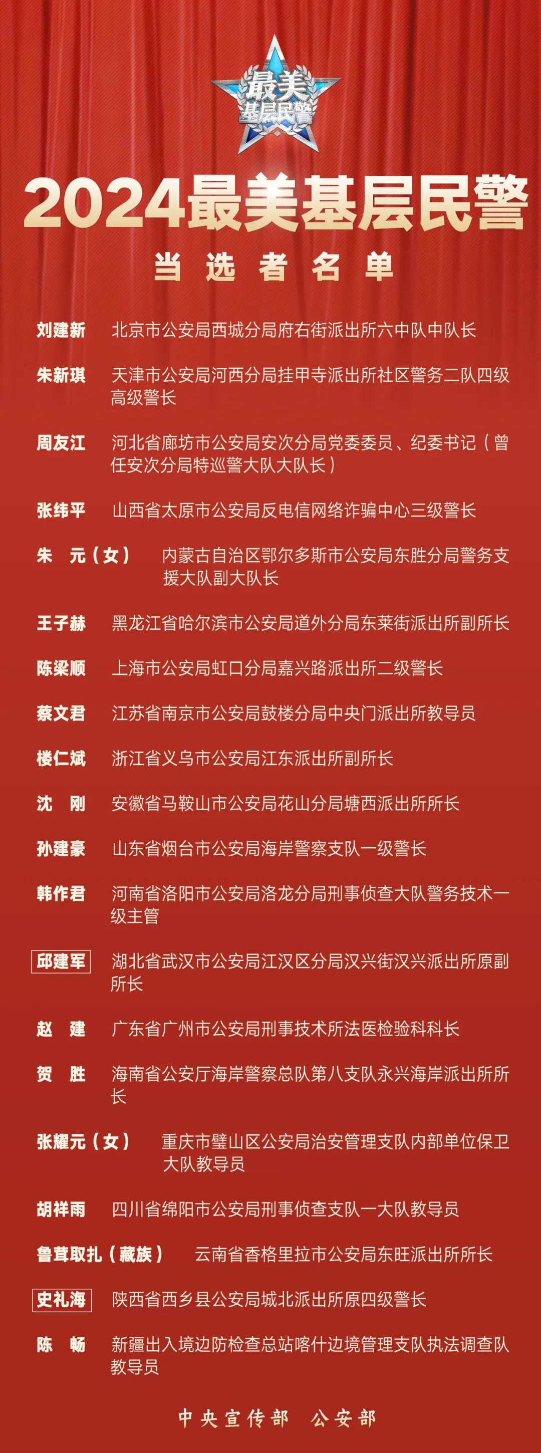 《闪亮的名字—2024"最美基层民警"发布仪式》今天播出