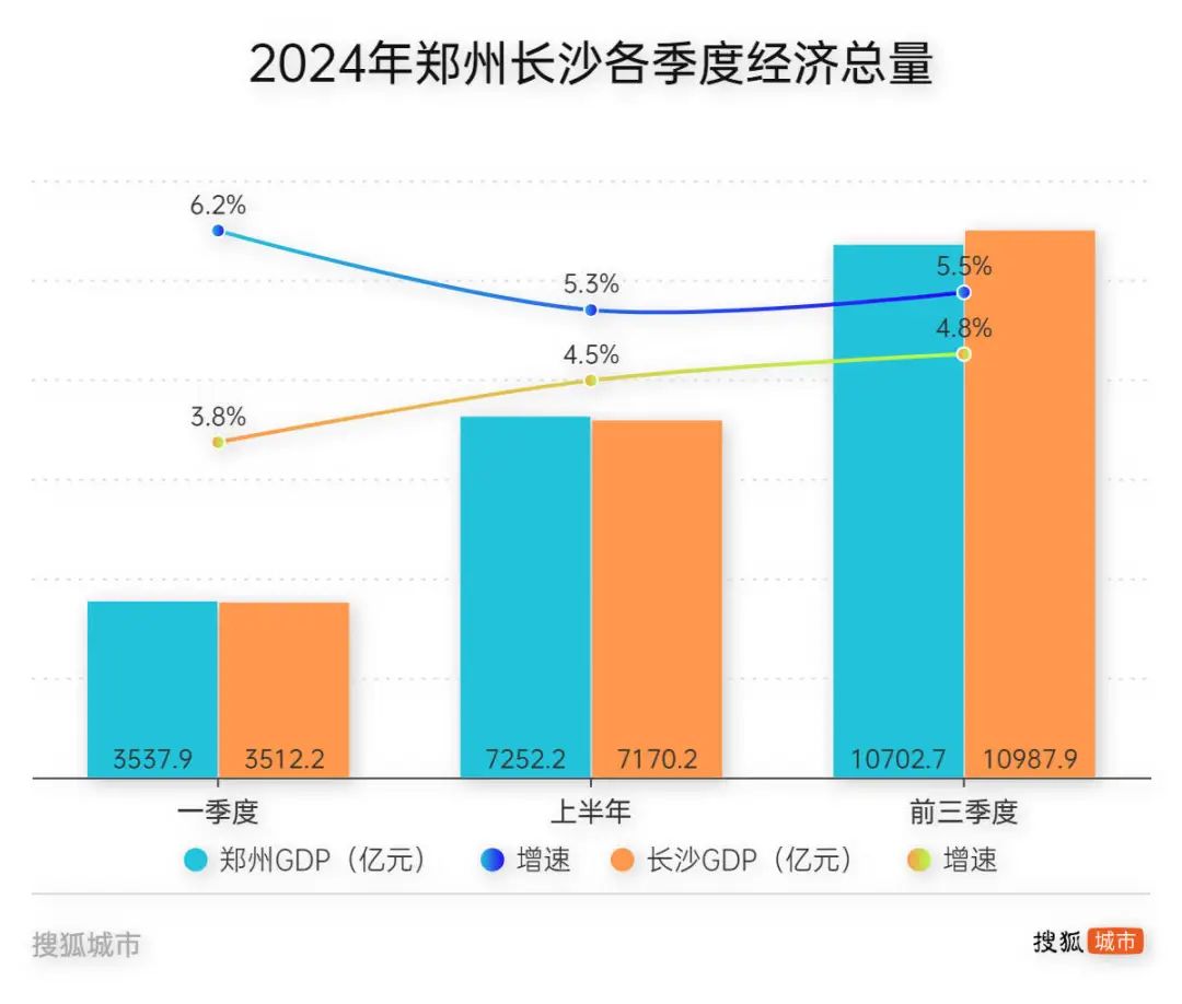 relx悦刻灵点陶瓷龙纹杆回归，就是这么美:淮北开出首张向未成年人销售电子烟罚单-中部四强落棋2024：武汉老大地位稳固，长郑合争次席“三国杀”