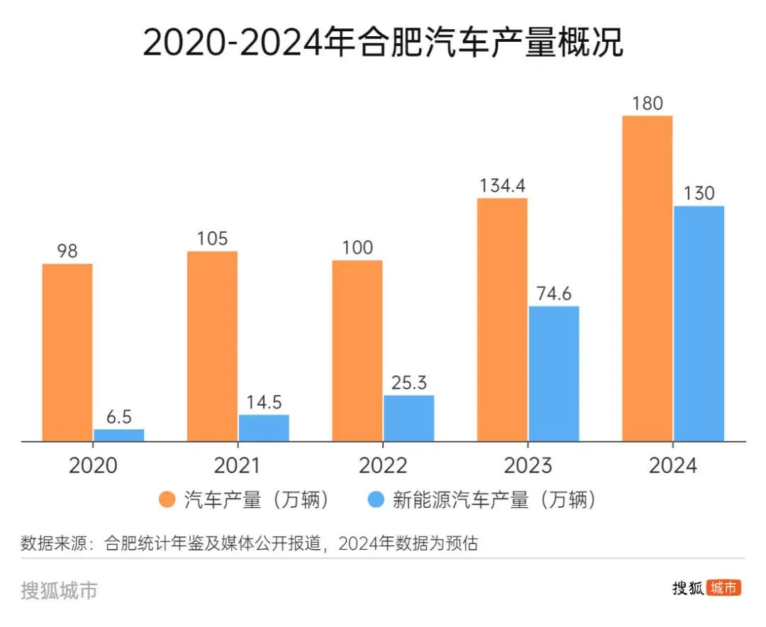 relx悦刻灵点陶瓷龙纹杆回归，就是这么美:淮北开出首张向未成年人销售电子烟罚单-中部四强落棋2024：武汉老大地位稳固，长郑合争次席“三国杀”