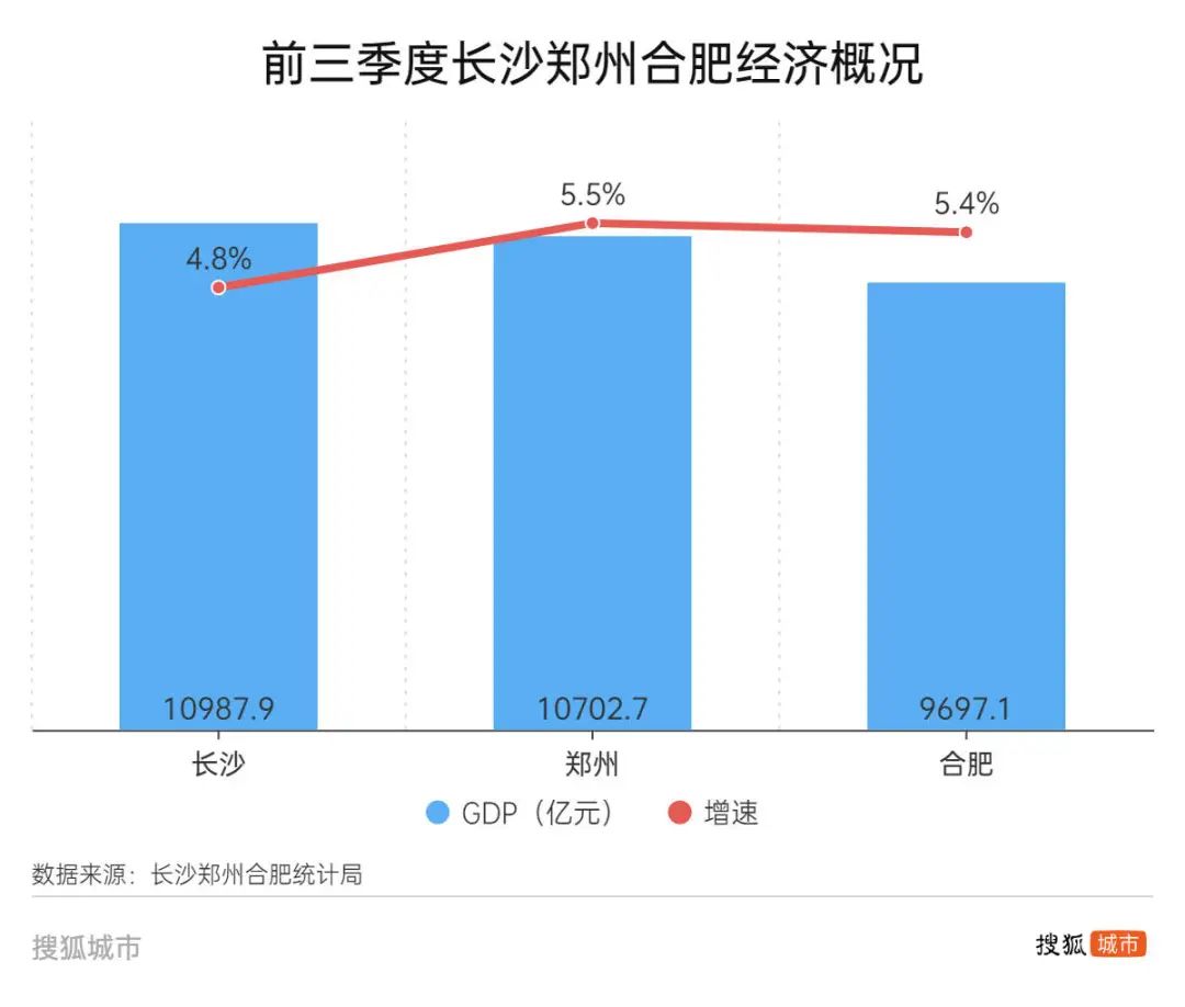 relx悦刻灵点陶瓷龙纹杆回归，就是这么美:淮北开出首张向未成年人销售电子烟罚单-中部四强落棋2024：武汉老大地位稳固，长郑合争次席“三国杀”