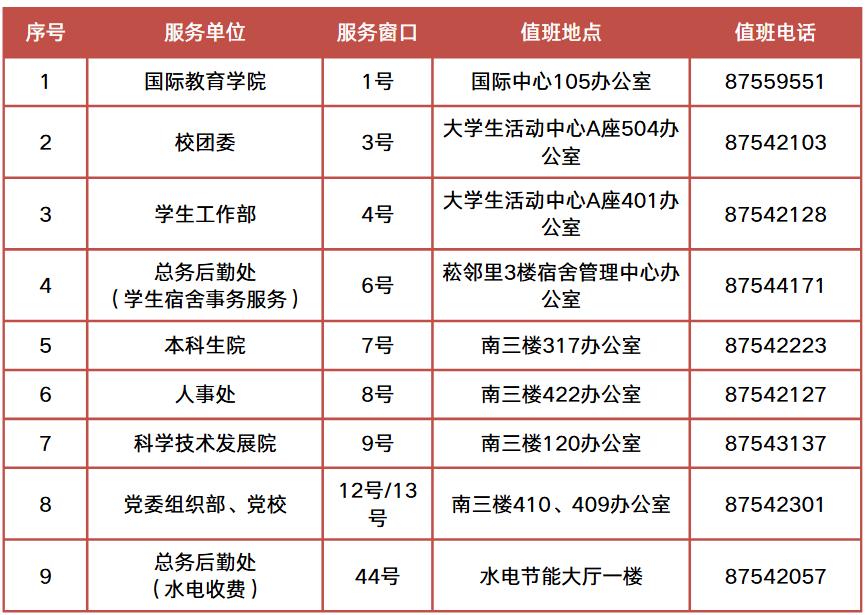 华科大放假啦!贴心指南请收藏!