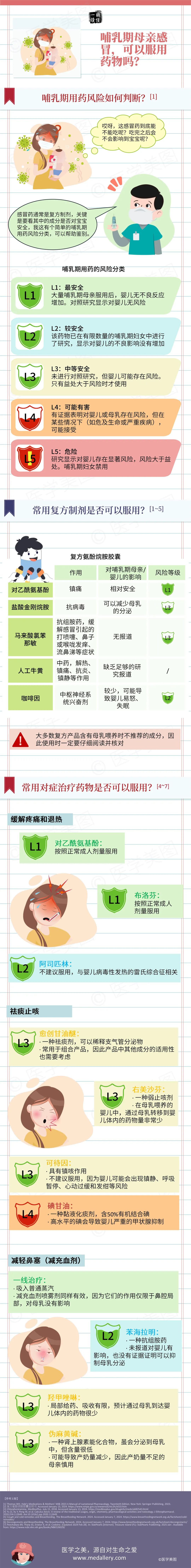 健康笔记丨哺乳期母亲感冒，可以服用药物吗？