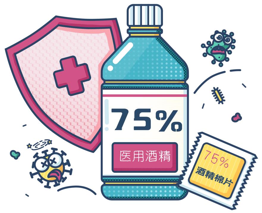 流感季,科学使用酒精消杀