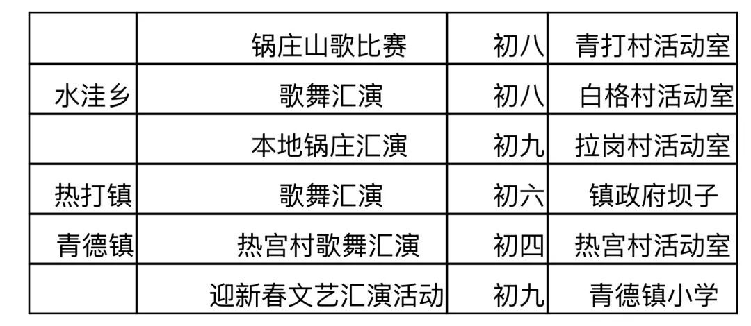 藏历新年文艺演出简报图片