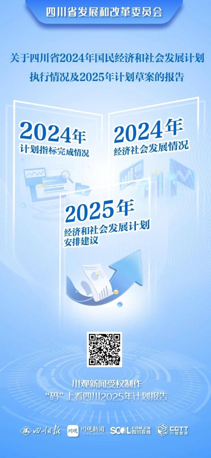 请查收!2025年四川省政府工作报告