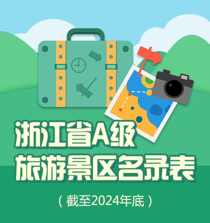 春节假期去哪儿玩？最新浙江A级旅游景区全名单来了
