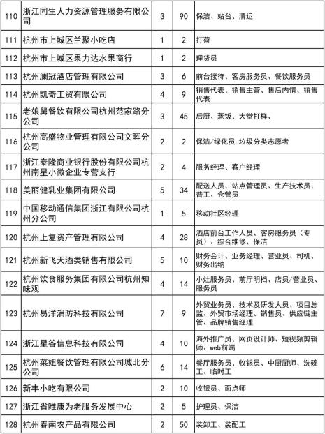 杭州将在吴山广场举办2025新春杭州人力资源