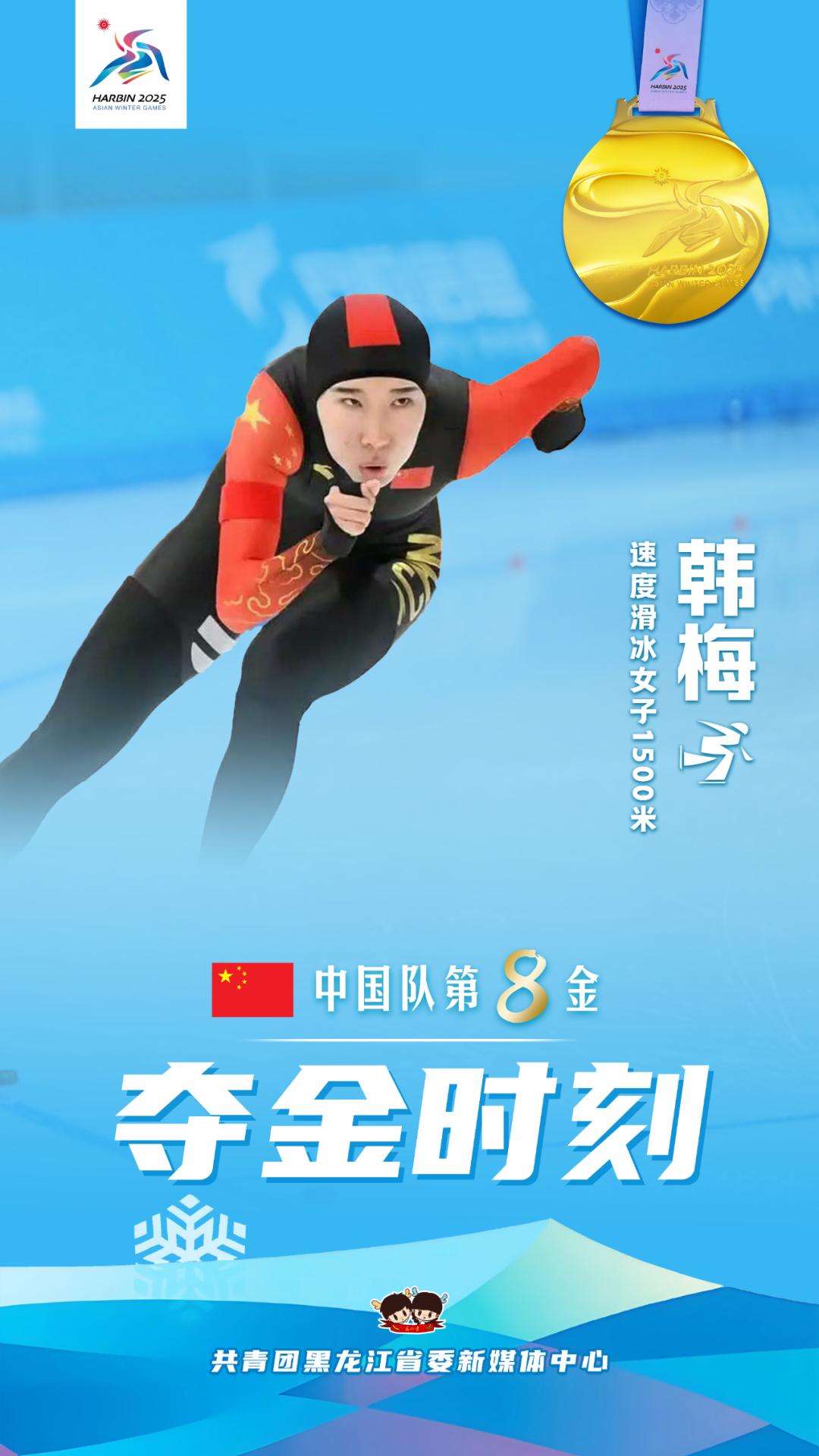 第八金!中国队包揽前三名!