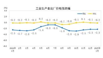 什么是中位数平均数 resize,w_332