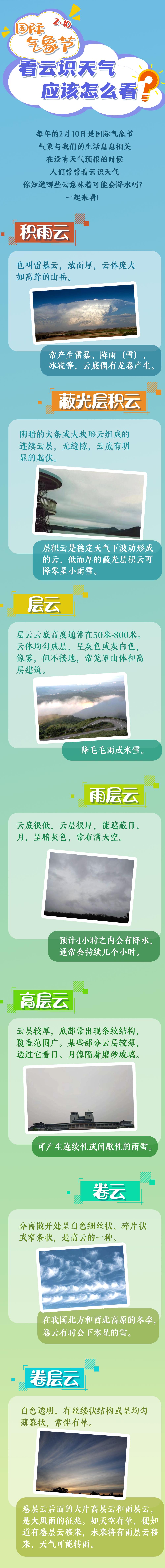 国际气象节丨关注气象，保护生态