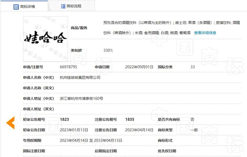 商标转让平台商标出售网_娃哈哈商标转让 宗馥莉 食品公司