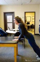 怎么调节cpm康复机康复——肘腕｜肘关节清理和松解术术后康复程序_https://www.jmylbn.com_新闻资讯_第17张