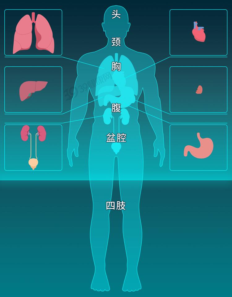 太行ct怎么样做一次CT，对人体的伤害有多大？CT做多了会致癌？_https://www.jmylbn.com_新闻资讯_第5张