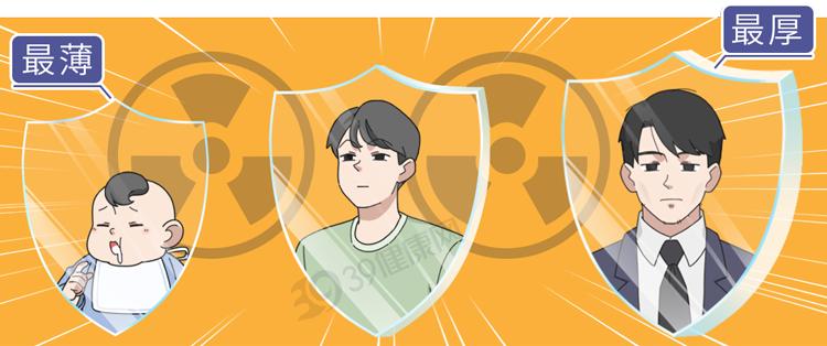 太行ct怎么样做一次CT，对人体的伤害有多大？CT做多了会致癌？_https://www.jmylbn.com_新闻资讯_第8张